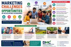 Marketing Challenges and Opportunities in Developing Economies 28a158dd 502f 4d72 9603 f9fbf15f311c