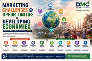 Marketing Challenges and Opportunities in Developing Economies 4b2c9adf 2b70 4b3c a79f 1bf4a5901b22