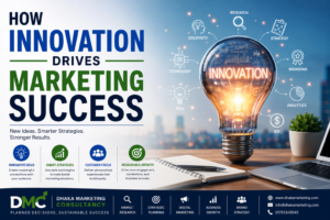 How Innovation Drives Marketing Success 8663eeb7 4786 45ff 934d adf2e9cbb3ec